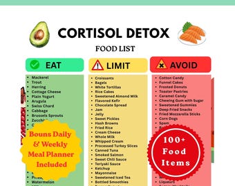 Cortisol Detox Diet Food List Printable | Foods to Lower Cortisol Naturally | Adrenal Fatigue Meal Plan | Hormone Balance Guide PDF