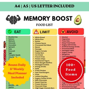 May include: A colorful food list titled "Memory Boost" with categories: Eat, Limit, and Avoid. Includes a meal planner. The "Eat" section lists blueberries, salmon, walnuts, and more. The "Avoid" section lists alcohol, cigarettes, and deep-fried foods.
