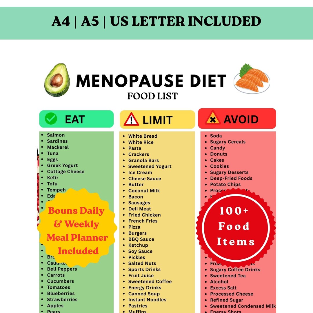 Menopause Diet Food List Printable | Perimenopause Grocery List PDF ...
