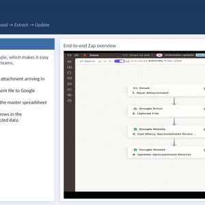 May include: A slide titled "Overall flow" with a workflow summary and an end-to-end Zap overview. The workflow summary details four steps: detect, upload, extract, and update. The Zap overview shows a process flow with Gmail, Google Drive, and Google Sheets.