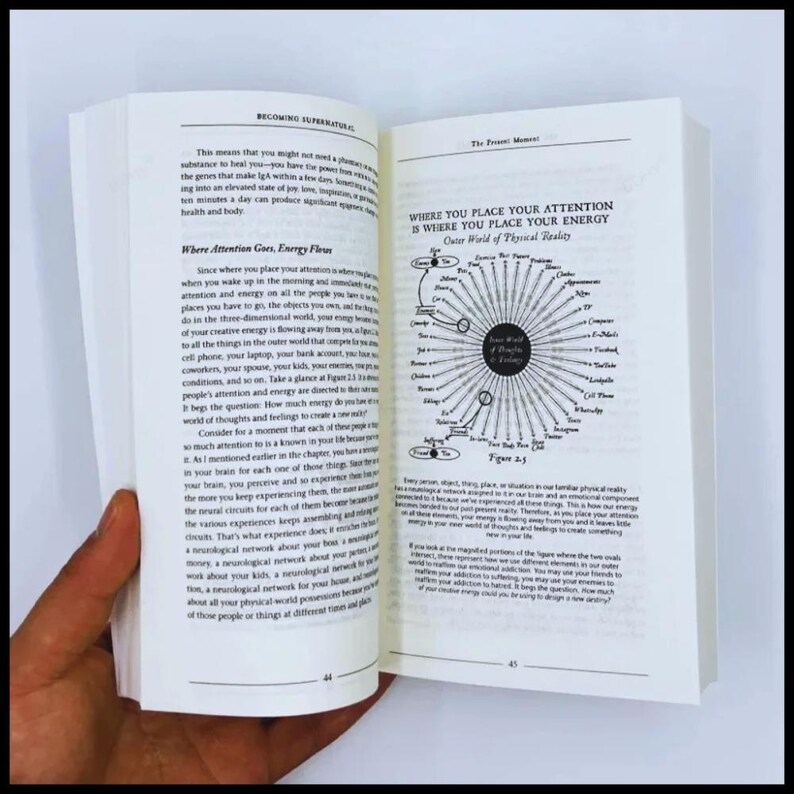 May include: An open book with text on both pages. The left page has the title "Where Attention Goes, Energy Flows." The right page has a diagram and the title "Where You Place Your Attention Is Where You Place Your Energy."