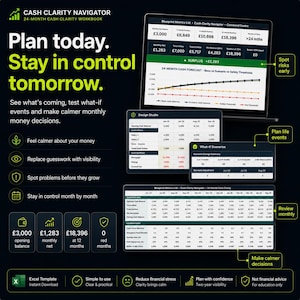 Puede incluir: Una plantilla digital de libro de trabajo de flujo de caja Cash Clarity Navigator de 24 meses con paneles financieros, tablas de datos y gráficos de líneas sobre un fondo oscuro. La interfaz muestra previsiones de efectivo, planificación de escenarios y métricas.