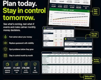 24-Month Cash Flow Forecast Excel Template | What-If Scenarios Budget Planner (Instant Download) | UK Focused | Cash Clarity Navigator