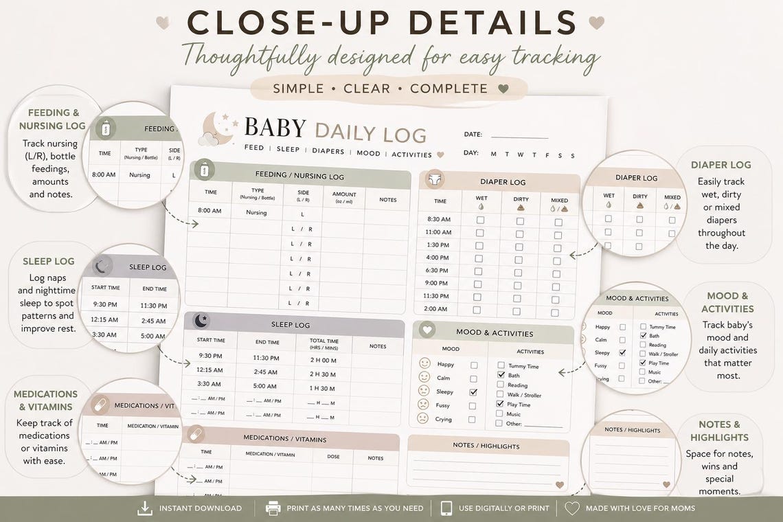 Newborn Daily Log Printable | Baby Tracker for Feeding (L/R), Sleep ...