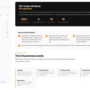 May include: A webpage with a navigation menu and a section titled "Overview & How to Use." The page highlights 120+ hook templates, 5 awareness levels, 10 hook types, and 15 skin concerns. Instructions and a reference guide are also included.