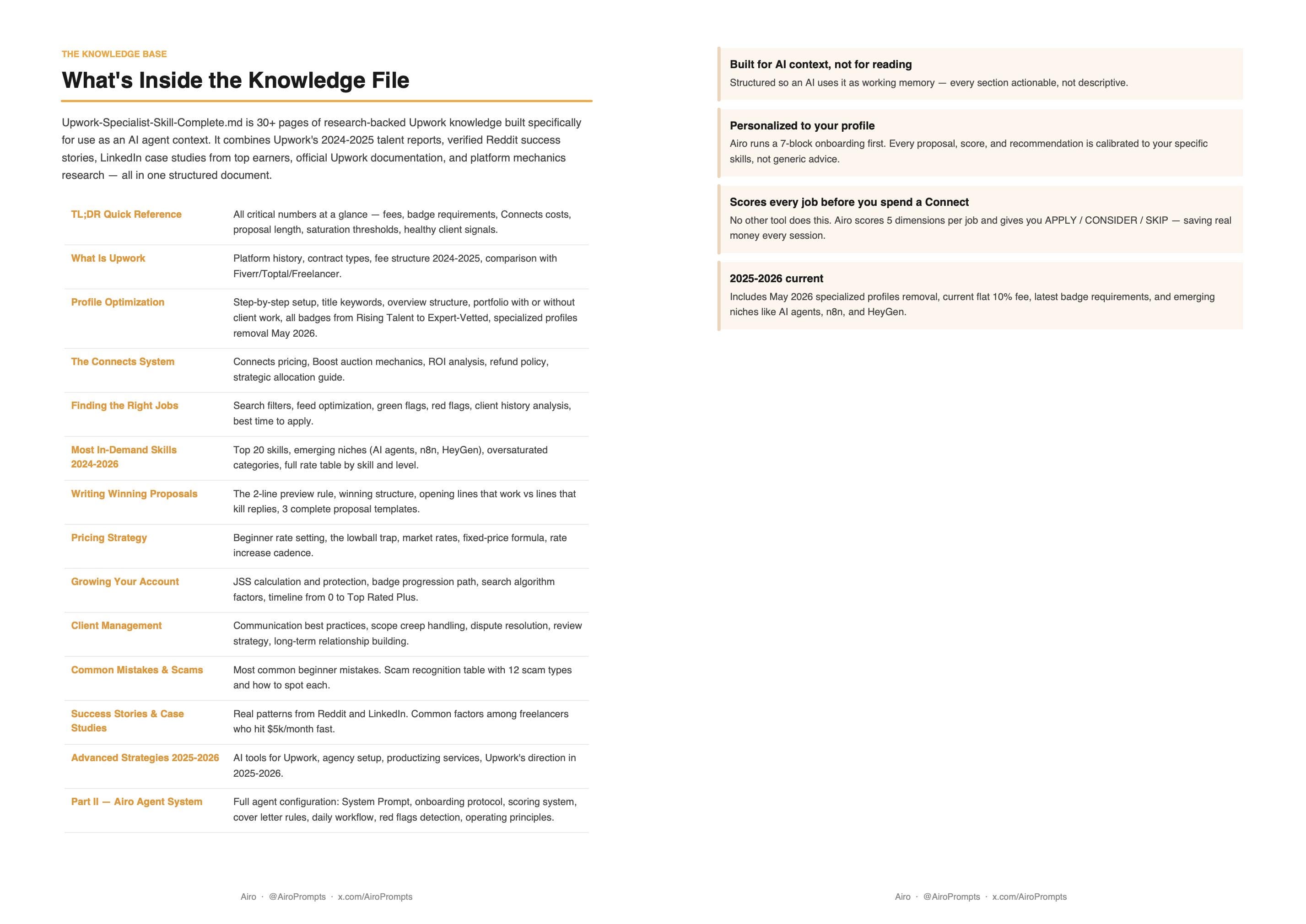 Upwork AI System — Chrome Extension + Knowledge Base + Setup Guide ...