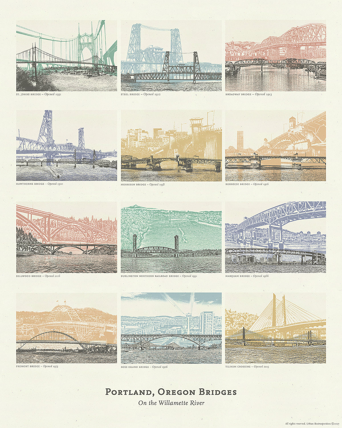 Portland Oregon Bridge Poster 12 Willamette River Bridges | Etsy