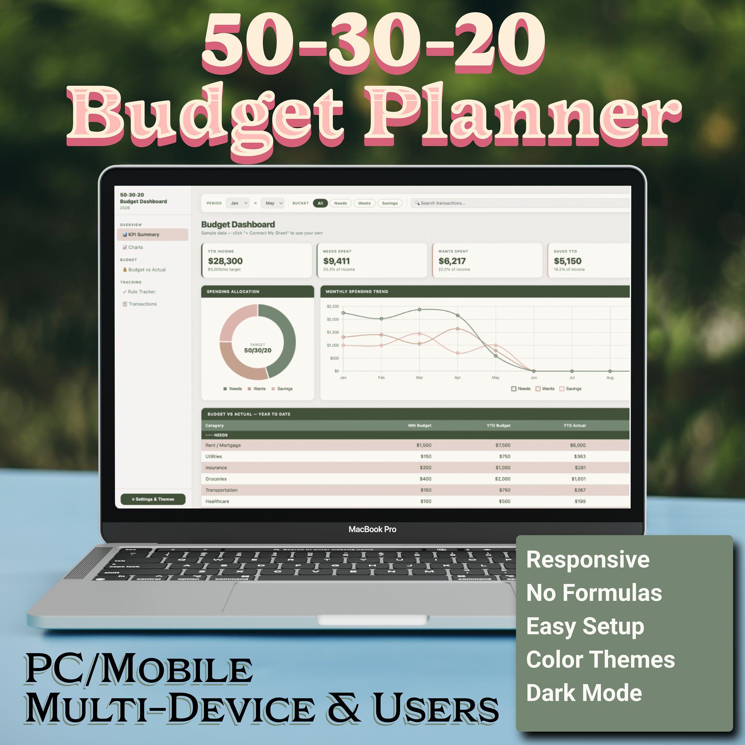 50 30 20 Budget Tracker Google Sheets / HTML | Simple Monthly Budget ...