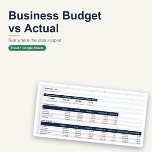 May include: A digital spreadsheet template titled Business Budget vs Actual with the subtitle See where the plan slipped and a green Excel + Google Sheets tag. The document displays financial data tables comparing budget and actual figures.