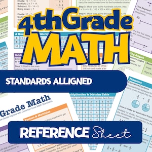 May include: A collection of 4th Grade Math reference sheets. The title "4th Grade Math" is in large, bold, yellow and blue letters. The sheets cover topics like fractions, multiplication, and geometry. The words "Standards Aligned" and "Reference Sheet" are also visible.
