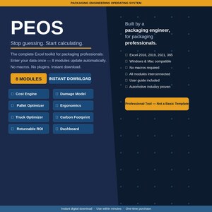 Verpackungskosten Rechner | Lieferketten-KPI-Dashboard | ROI Carbon Footprint Ergonomie | Verpackung Tabelle Vorlage