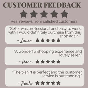 Op de afbeelding: Een klantfeedbackafbeelding met de tekst CUSTOMER FEEDBACK en Real reviews from satisfied customers. Het toont drie getuigenissen met vijfsterrenbeoordelingen van Laura, Hana en Paula, elk vergezeld van vijf donkergrijze sterren.