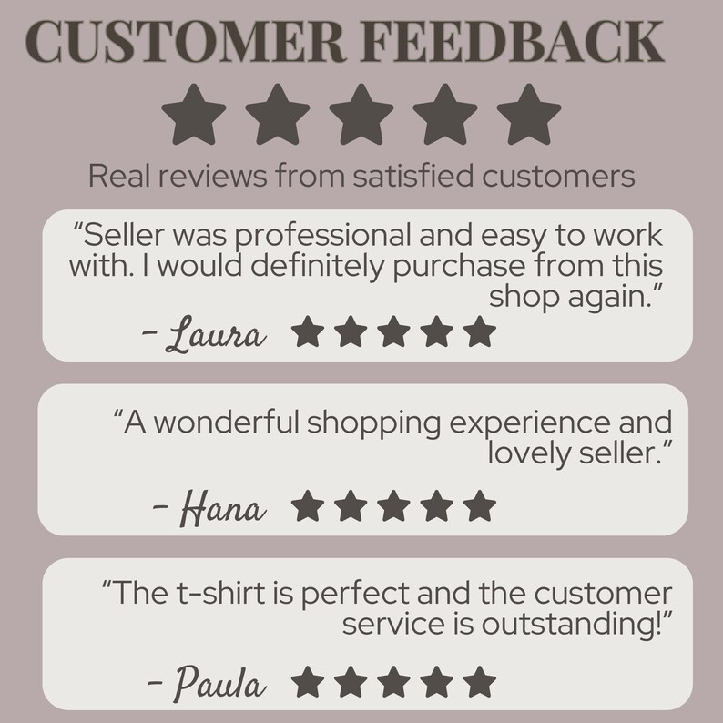 Op de afbeelding: Een klantfeedbackafbeelding met de tekst CUSTOMER FEEDBACK en Real reviews from satisfied customers. Het toont drie getuigenissen met vijfsterrenbeoordelingen van Laura, Hana en Paula, elk vergezeld van vijf donkergrijze sterren.