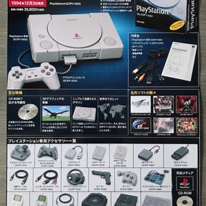 Può includere: Un poster promozionale per la console Sony PlayStation originale di colore grigio, modello SCPH-1000. Il poster mostra la console, un controller grigio, la confezione originale, vari accessori e una cronologia della storia dell'hardware PlayStation.