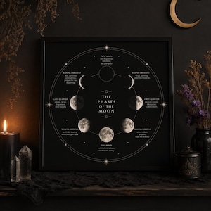 May include: A square black framed wall art print titled The Phases of the Moon. The design features a circular diagram of lunar phases in white text and illustrations against a black background, detailing the New Moon, Waxing Crescent, First Quarter, Waxing Gibbous, Full Moon, Waning Gibbous, Last Quarter, and Waning Crescent.