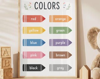 Buy Days of the Week Poster Printable, Kids Educational Wall Art ...