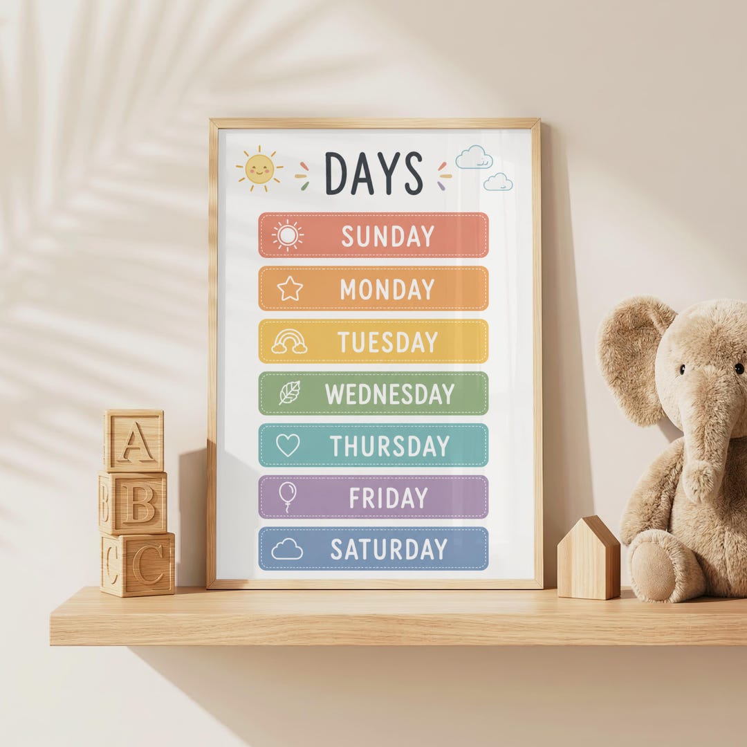 Buy Days of the Week Poster Printable, Kids Educational Wall Art ...