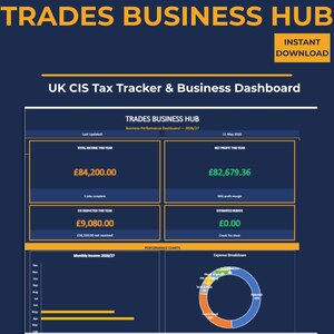 May include: A digital dashboard labelled "TRADES BUSINESS HUB" and "UK CIS Tax Tracker & Business Dashboard." The dashboard shows financial data, including income, profit, and expenses, with charts and graphs. The background is dark blue.