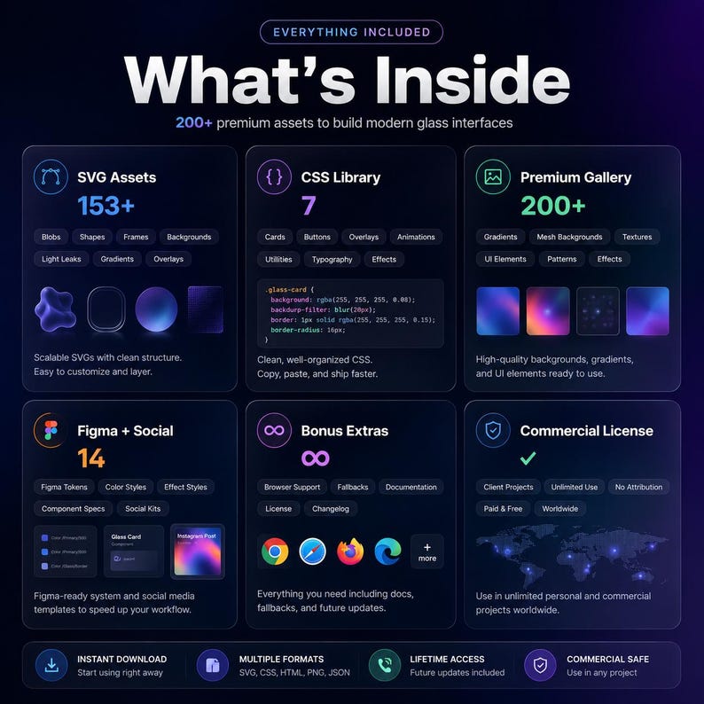Liquid Glass UI Pack 2026 — 200+ SVG Assets, CSS Effects & Components ...