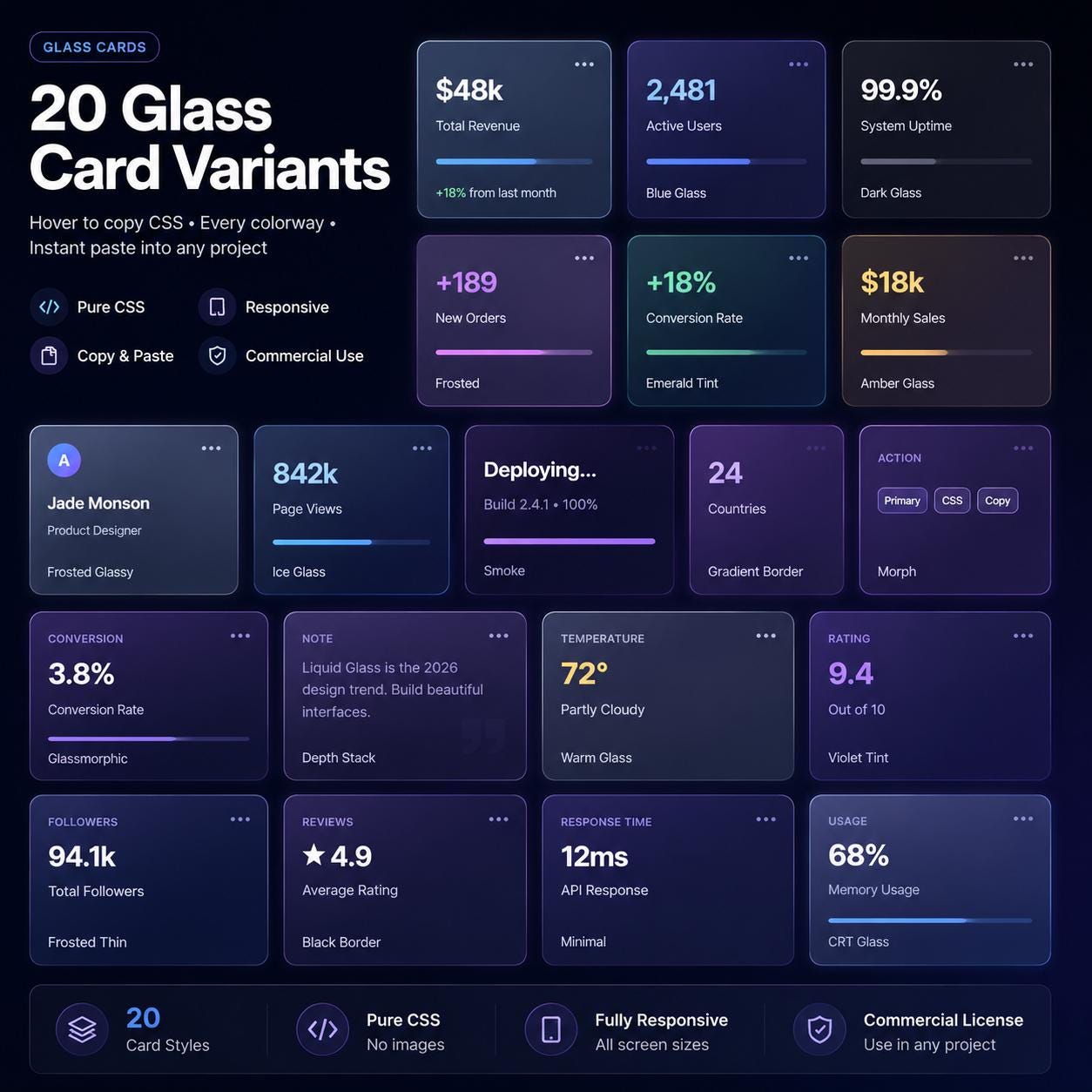 Liquid Glass UI Pack 2026 — 200+ SVG Assets, CSS Effects & Components ...