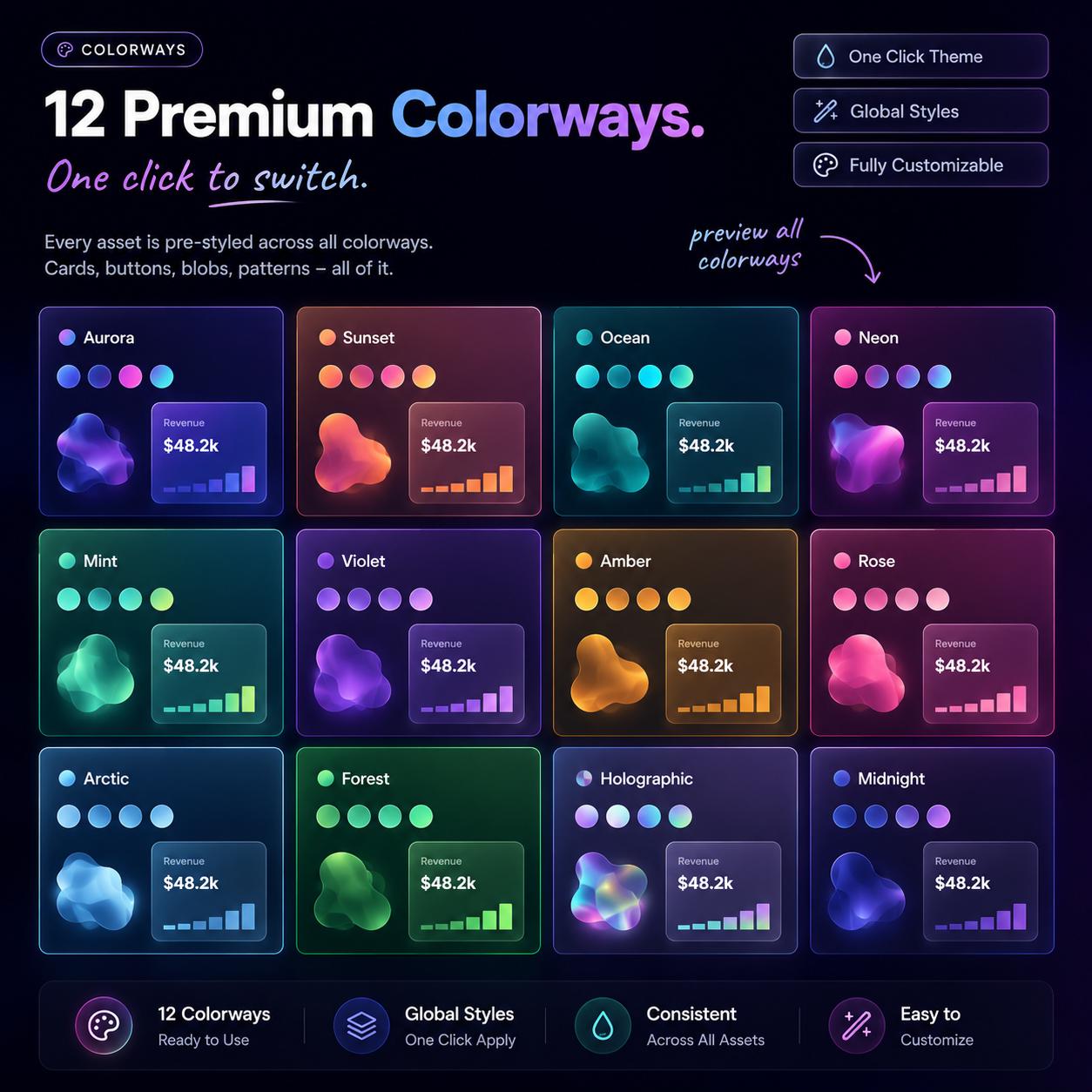 Liquid Glass UI Pack 2026 — 200+ SVG Assets, CSS Effects & Components ...
