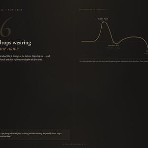 May include: A dark page titled Section 06 Top Drop featuring text about drops and a line graph showing a scene peak, a somewhat drop, and a later dip. The layout includes explanatory text and a quote box at the bottom on a black background.