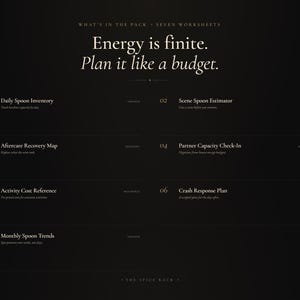 May include: A black digital worksheet pack titled Energy is finite. Plan it like a budget. It lists seven items: Daily Spoon Inventory, Scene Spoon Estimator, Aftercare Recovery Map, Partner Capacity Check-In, Activity Cost Reference, Crash Response Plan, and Monthly Spoon Trends.