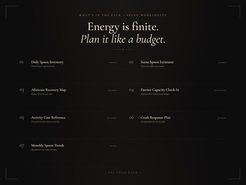 May include: A black digital worksheet pack titled Energy is finite. Plan it like a budget. It lists seven items: Daily Spoon Inventory, Scene Spoon Estimator, Aftercare Recovery Map, Partner Capacity Check-In, Activity Cost Reference, Crash Response Plan, and Monthly Spoon Trends.