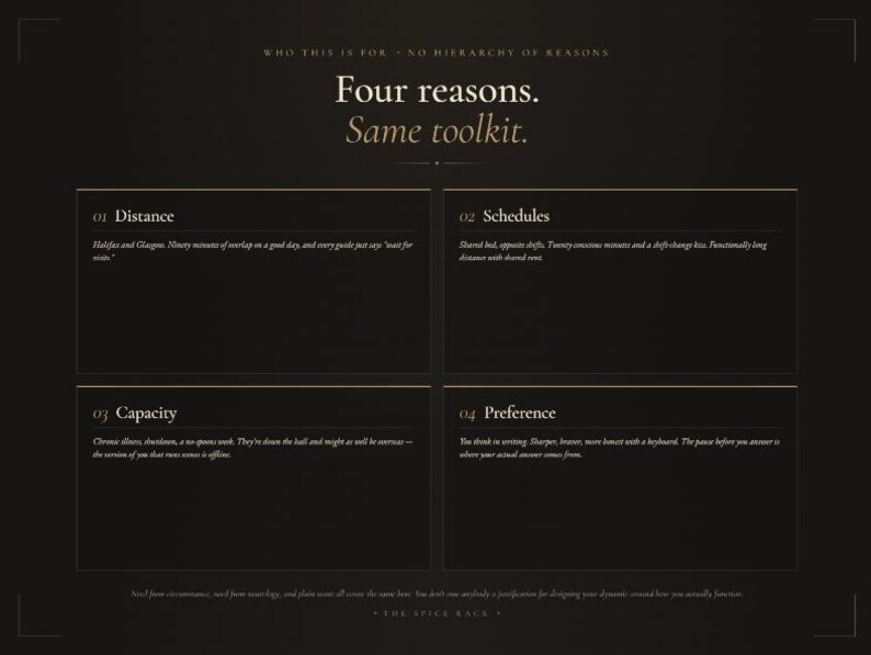 May include: A dark-themed informational graphic titled Four reasons. Same toolkit. It features four numbered sections: 01 Distance, 02 Schedules, 03 Capacity, and 04 Preference, each containing descriptive text about interpersonal dynamics and communication.