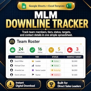 Könnte beinhalten: Digitales MLM Downline Tracker Template für Google Sheets und Excel. Die Grafik zeigt eine Teamliste mit Mitgliederdetails, Status und monatlichen Zielen. Enthält einen sofortigen digitalen Download und ist für Direktvertriebsleiter konzipiert.
