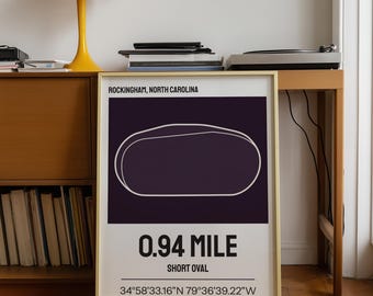Rockingham Track Layout Poster, Motorsports Wall Art (Digital Download)