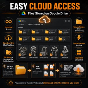 May include: A digital interface graphic titled EASY CLOUD ACCESS showing a Google Drive folder structure for HexaSTL Collection. It features icons for unlimited access, organized categories, and a three-step guide to browse, pick, and download STL files.