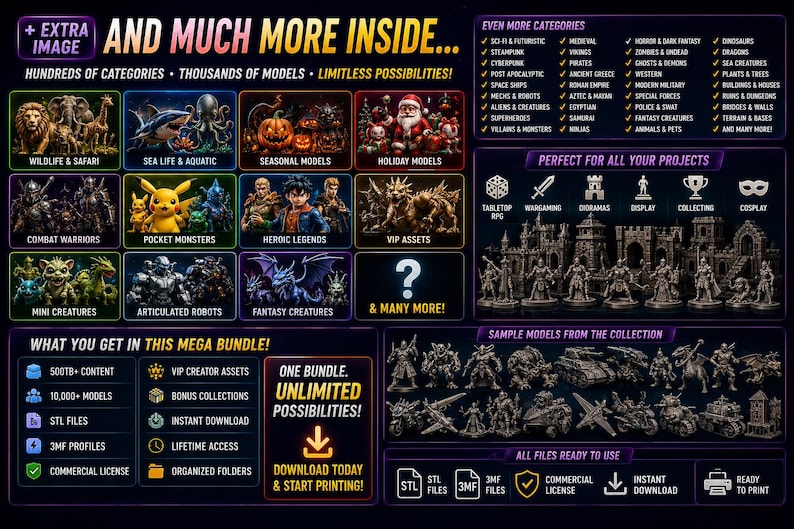 May include: A digital information graphic showcasing a mega bundle of 3D printable models. It features categorized previews of wildlife, sea life, holiday, combat, and fantasy figures, alongside lists of file formats, project types, and download details.