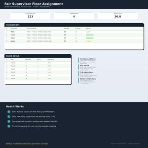 May include: A digital spreadsheet titled "Fair Supervisor Floor Assignment" with data tables and instructions. The spreadsheet displays floor assignments, due-out counts, and balance indicators. Instructions include entering data and printing for meetings.