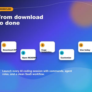 May include: A diagram showing a workflow from download to completion. Steps are numbered and include "Download ZIP," "Open README," "Copy templates," "Customize," and "Use today." The background is a gradient of blue and purple.