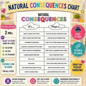 Puede incluir: Un gráfico de consecuencias naturales con una tabla de dos columnas titulada If I y Then I. El gráfico enumera varios comportamientos y sus consecuencias, como no recoger los juguetes o interrumpir a alguien, junto a detalles sobre formatos PDF y Canva.