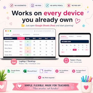May include: A digital planner interface displayed on a laptop and tablet screen, featuring a grade book and calendar. Text includes "Works on every device you already own," "Just open Google Sheets (free) and start planning!," and "SIMPLE. FLEXIBLE. MADE FOR TEACHERS."
