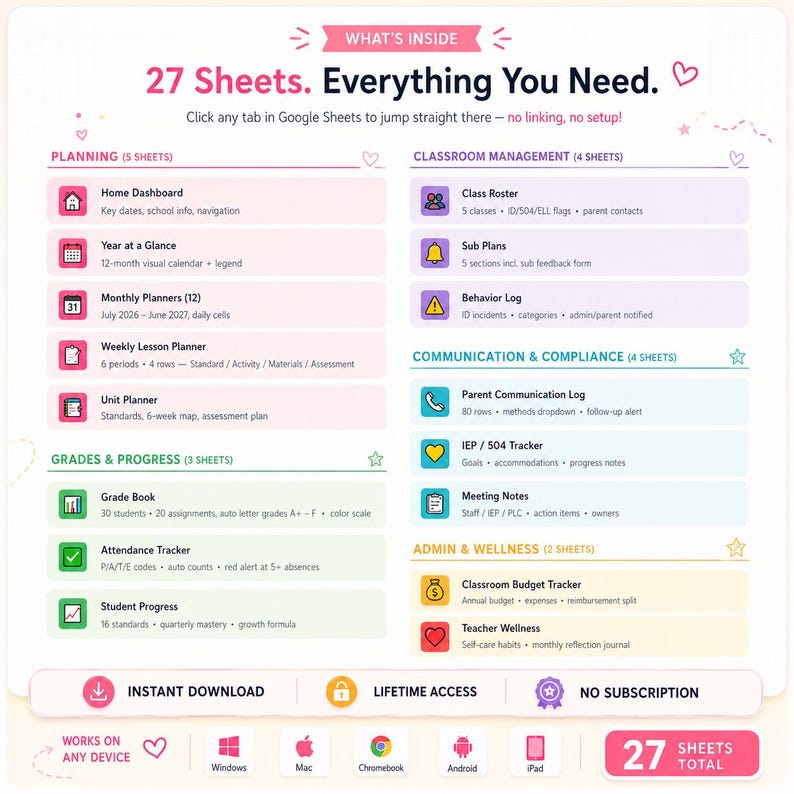 Digital teacher planner with 27 sheets covering planning, classroom management, grades, communication and wellness
