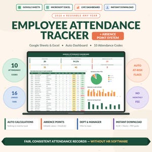 Employee Attendance Tracker Google Sheets | Absence Point System, HR Dashboard, Staff Leave, PTO Log