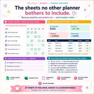 Digital Teacher Planner 2026-2027 | Google Sheets Excel Classroom Organizer IEP Tracker - Lesson Planner image 6