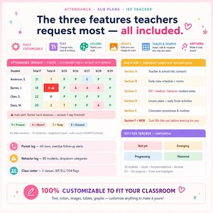 May include: A digital classroom management template featuring an attendance tracker, sub plans, and an IEP tracker. The layout includes tables, color-coded status indicators, and text labels such as The three features teachers request most&mdash;all included.