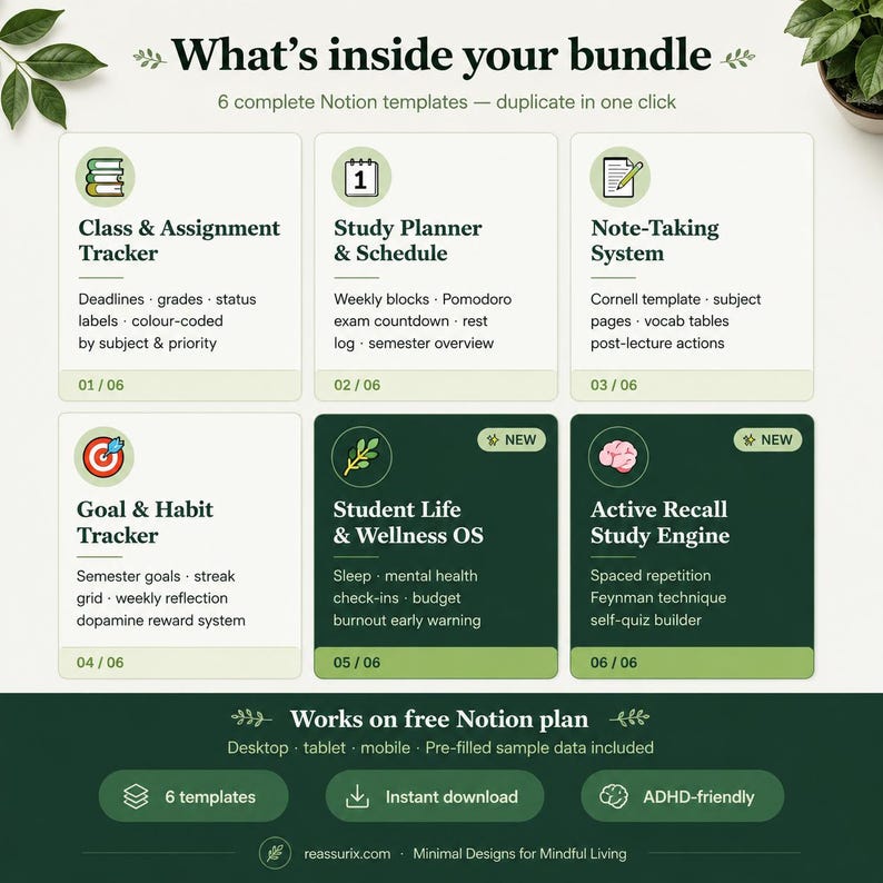 K&ouml;nnte beinhalten: Ein digitales Produktbild mit sechs Notion-Vorlagen, darunter ein Klassen- und Aufgaben-Tracker, ein Studienplaner und ein Notizsystem. Die Vorlagen sind f&uuml;r Desktop, Tablet und Mobilger&auml;te konzipiert und verf&uuml;gen &uuml;ber ADHD-freundliche Funktionen.