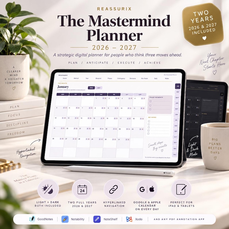 Mastermind Planner 2026-2027 Goodnotes iPad Planner, Light & Dark Mode ...