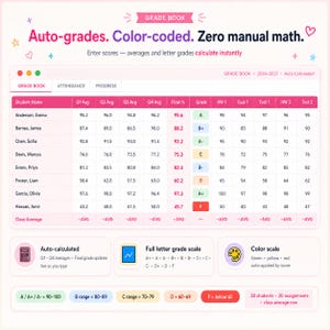 Digital Teacher Planner 2026-2027 | Google Sheets Excel Classroom Organizer IEP Tracker - Lesson Planner image 5