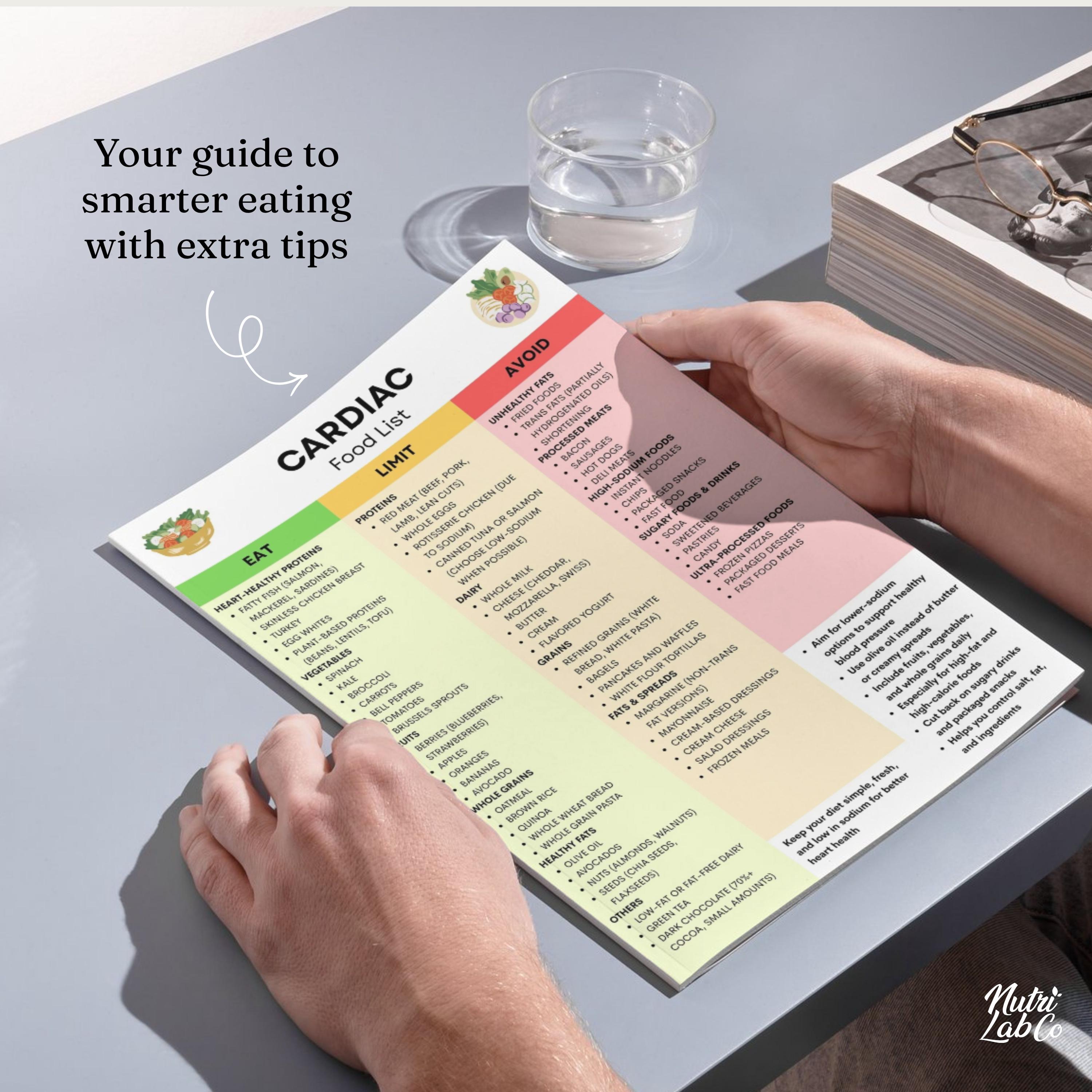 Cardiac Food List Printable | Heart Healthy Chart, Cardiac Diet Menu ...