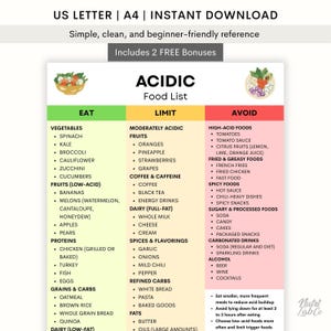 Puede incluir: Una guía imprimible titulada "Lista de alimentos ácidos" con secciones para alimentos para comer, limitar y evitar. La guía incluye verduras, frutas, proteínas, granos y productos lácteos, con un diseño codificado por colores.
