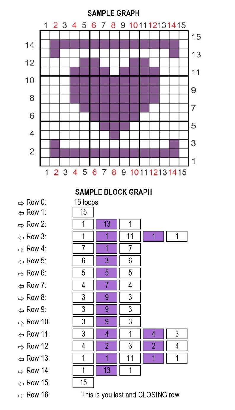 Sample Block Graph Cozy Moon & Stars Finger Knitting Pattern Large Blanket Pattern Hand ...