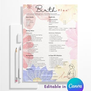 Editable My Birth Plan Template Floral | Canva Customizable Labour Preferences (Printable)