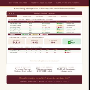 May include: A digital Markdown & Promotional Planner Excel tool featuring a dashboard with an MD Decision Summary table, a Sale Event Calculator showing €4,820 revenue, and a Clearance Tracker. The interface includes tabs for planning, tracking, and margin guidance.
