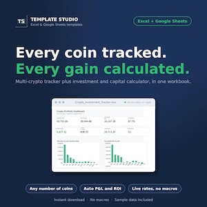 May include: A digital template for Excel and Google Sheets titled Crypto Investment Tracker. The interface displays a portfolio dashboard with financial metrics, bar charts for coin allocation, and unrealized profit and loss data. Text includes Every coin tracked. Every gain calculated.